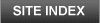 Cave Run Lake Site Index